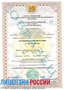 Образец сертификата соответствия Трехгорный Сертификат OHSAS 18001